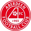 Aberdeen U20