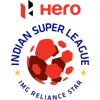 Indian Sikkim S-League