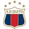 Sociedad Deportivo Quito