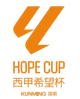 Laliga Hope Cup