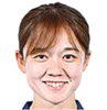 Riko Yoshida