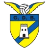 GD Braganca