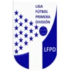Guatemala Division 2