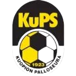 KUPS Akatemia II