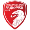 Radnicki 1923 Kragujevac