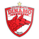 Logo FC Dinamo 1948