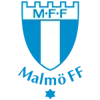 Malmo U21