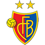 Logo FC Basel 1893