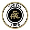 Spezia U20